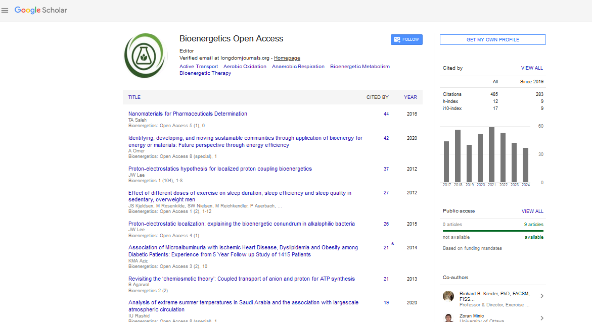 Bioenergetics: Open Access