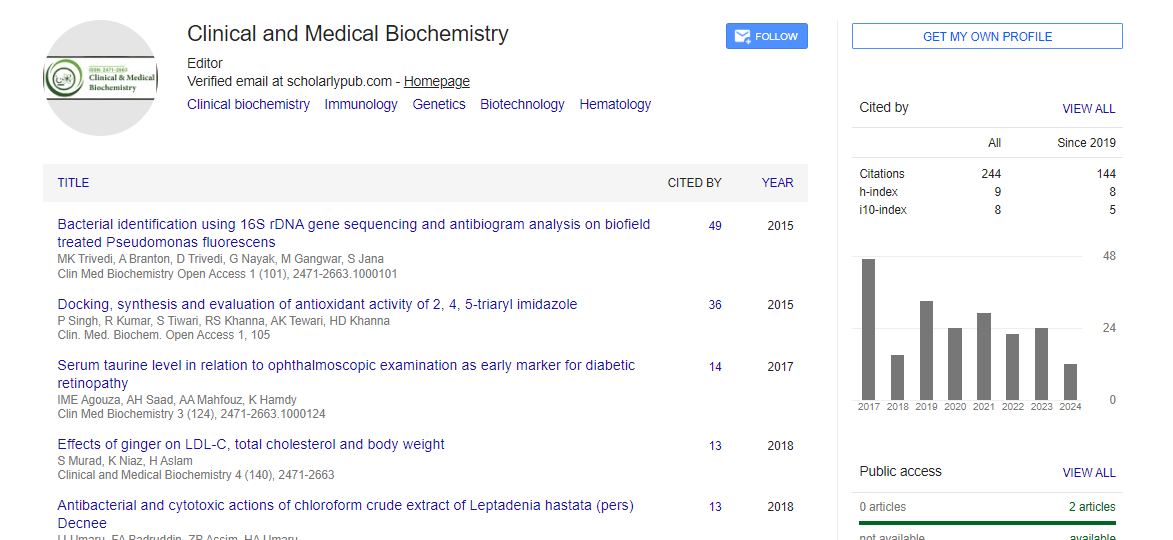 Clinical & Medical Biochemistry