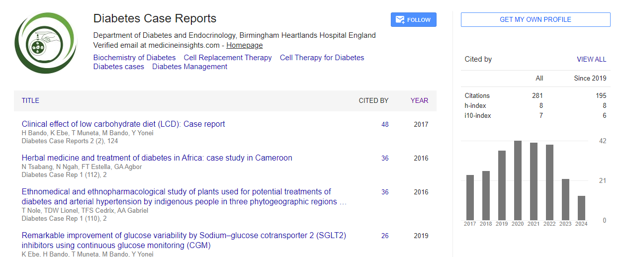 Diabetes Case Reports