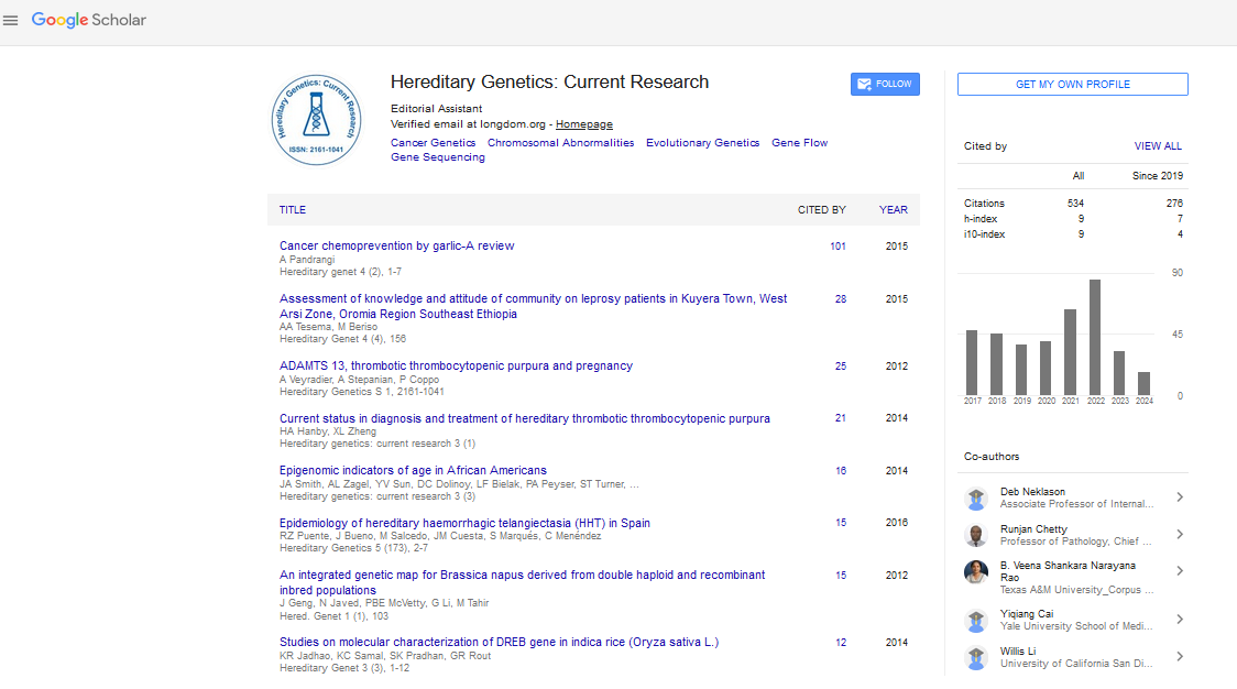 Hereditary Genetics: Current Research