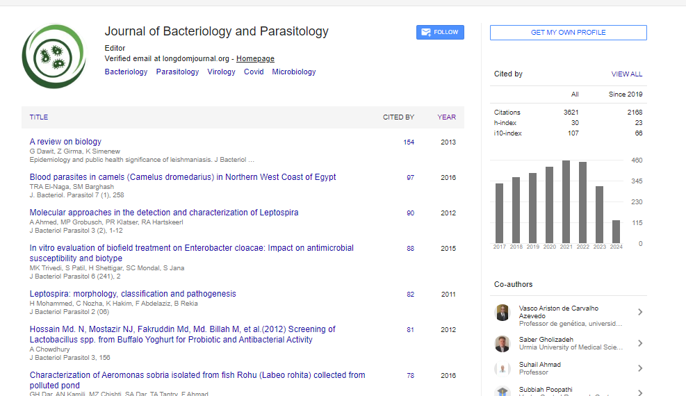 Journal of Bacteriology & Parasitology