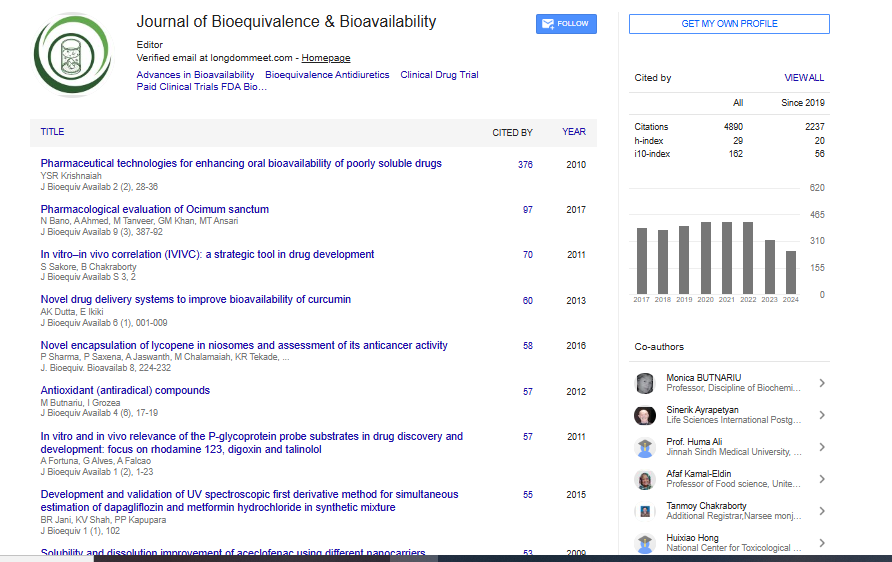 Journal of Bioequivalence & Bioavailability