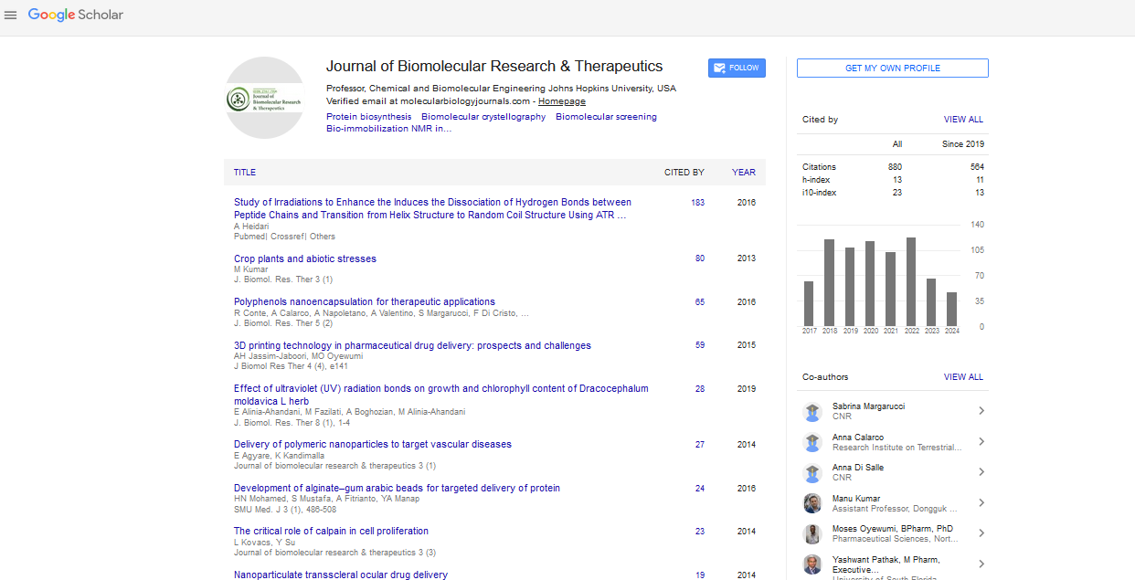 Journal of Biomolecular Research & Therapeutics