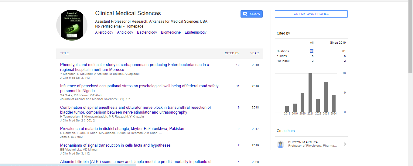 Journal of Clinical and Medical Sciences