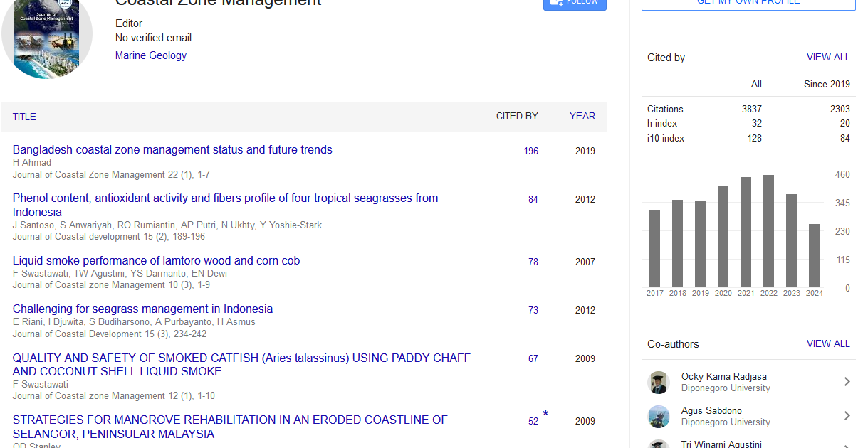 Journal of Coastal Zone Management