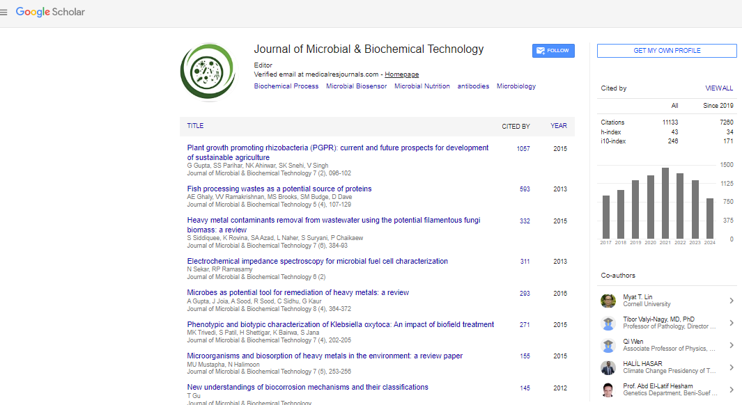 Journal of Microbial & Biochemical Technology