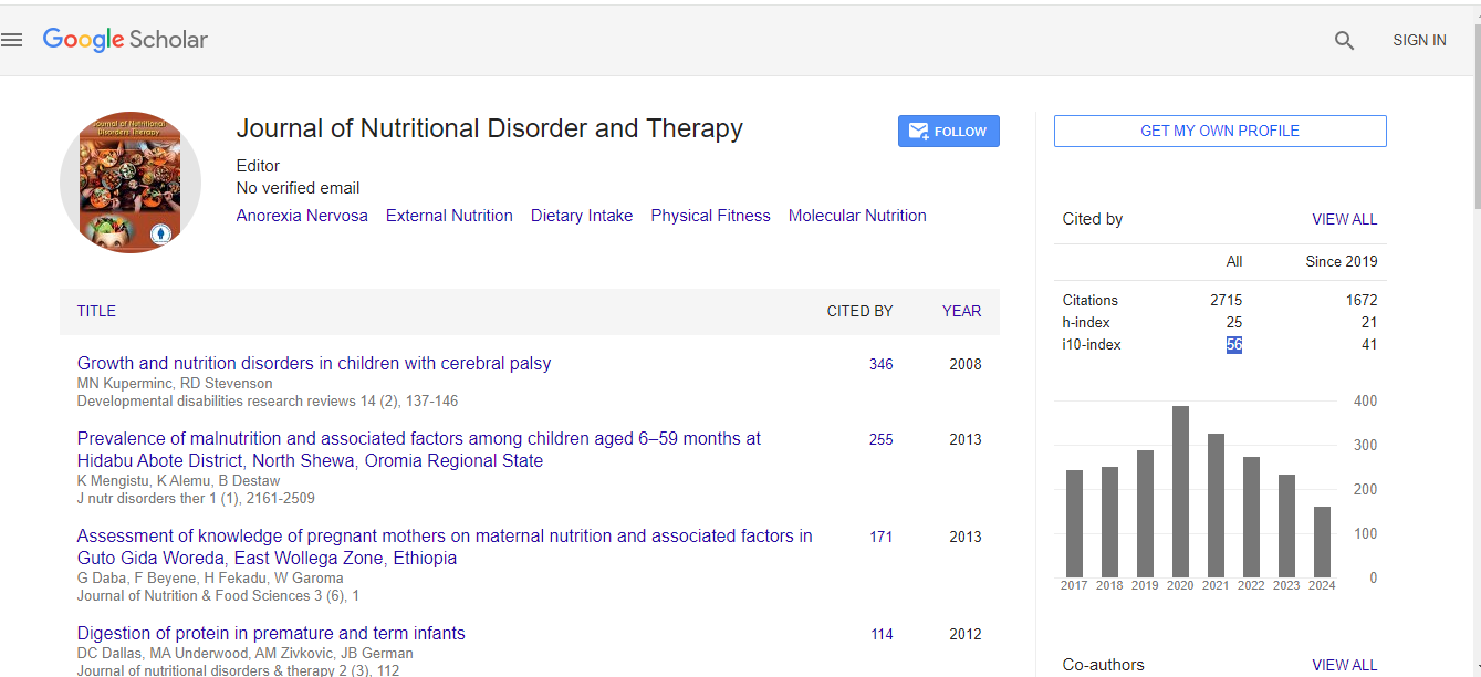 Journal of Nutritional Disorders & Therapy