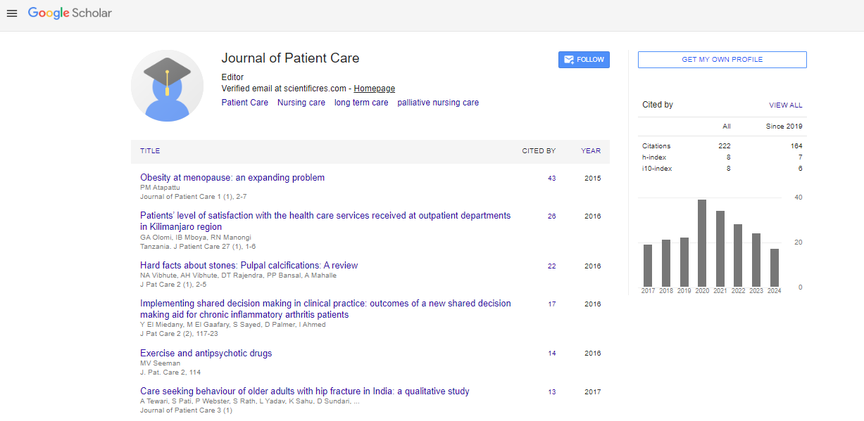 Journal of Patient Care