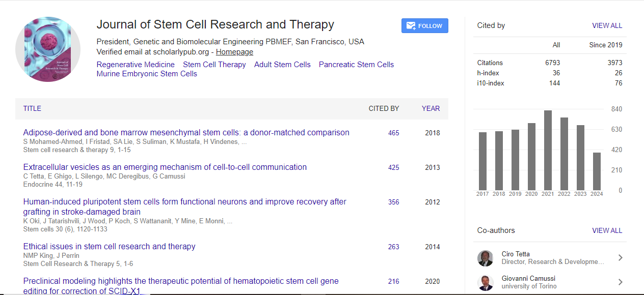 Journal of Stem Cell Research & Therapy