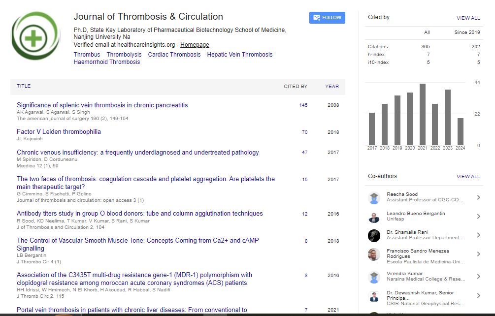 Journal of Thrombosis and Circulation: Open Access