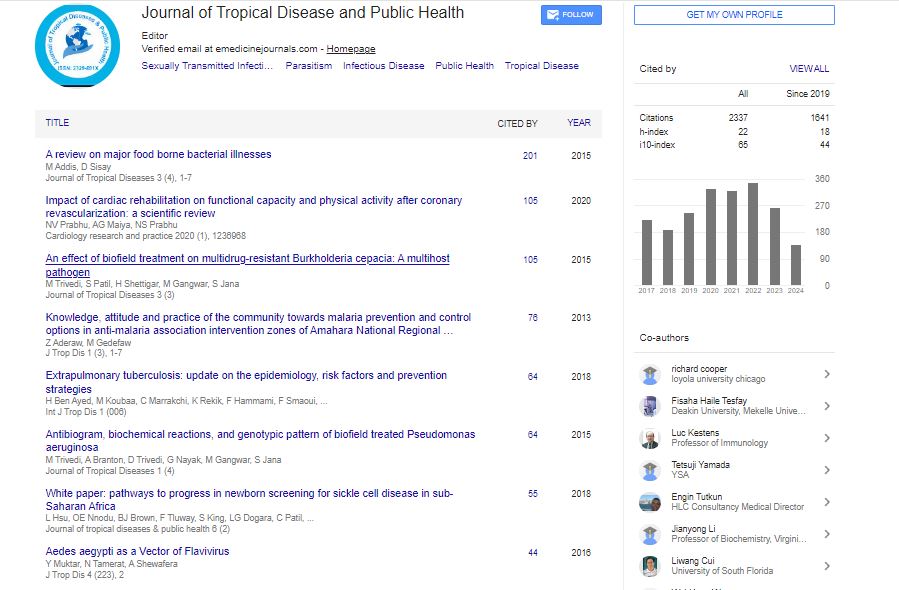 Journal of Tropical Diseases & Public Health