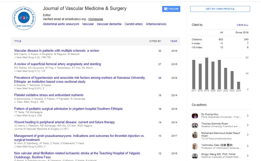 Journal of Vascular Medicine & Surgery