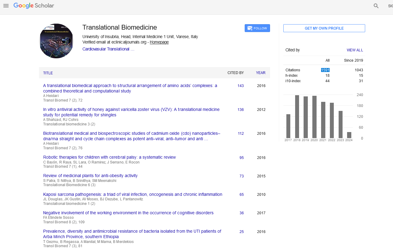 Next Generation of Translational Neuroscientists by Found in Translation