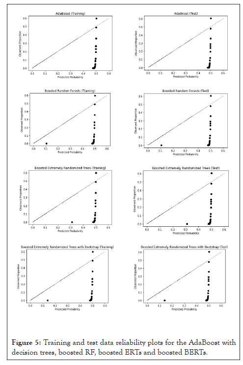 vaccines-vaccination-boosted