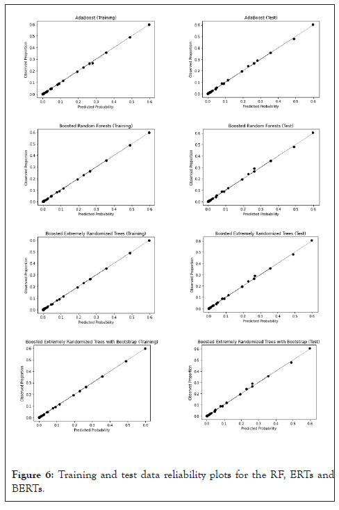 vaccines-vaccination-data