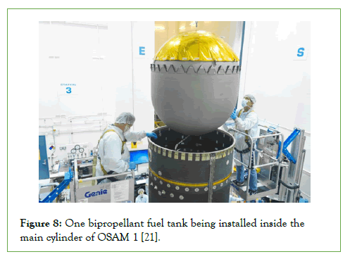 Remote-Sensing-bipropellant