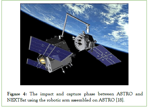 Remote-Sensing-capture-phase