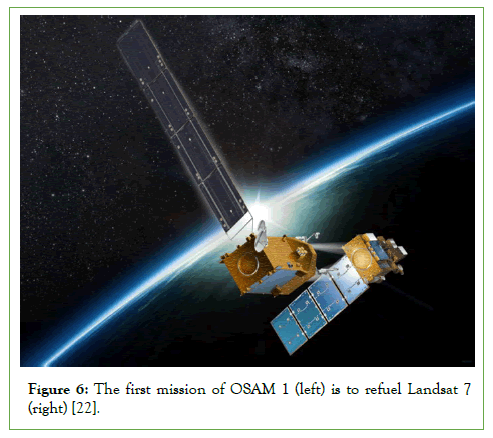 Remote-Sensing-mission