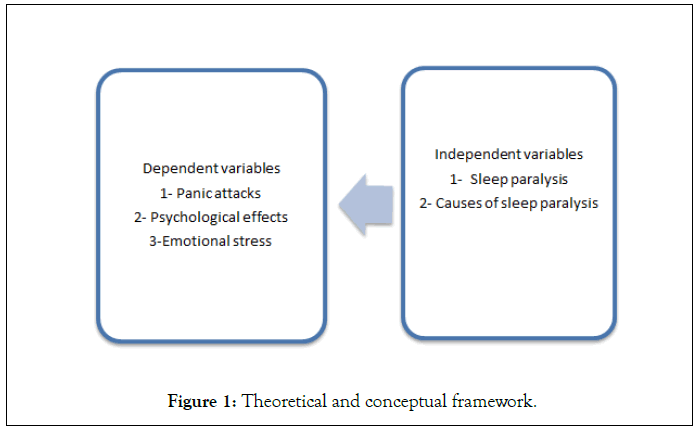 forensic-psychology-conceptual