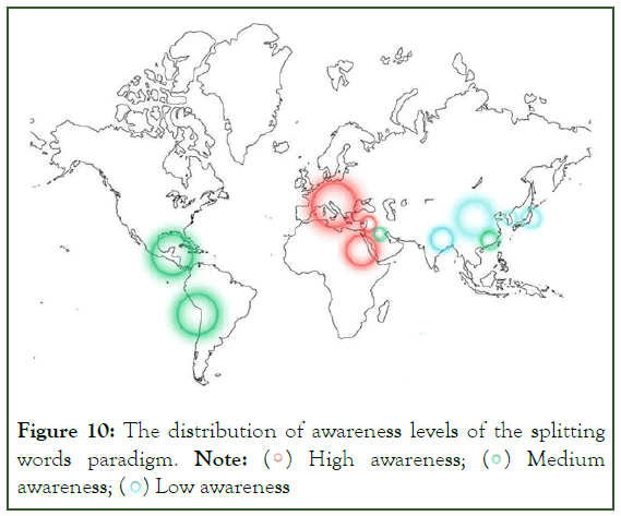 Anthropology-Reports-distribution