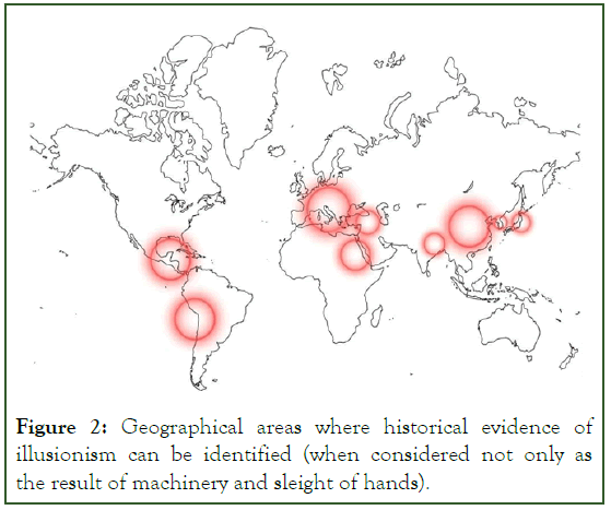 Anthropology-Reports-historical