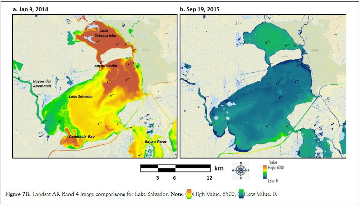 geophysics-remote-comparisons