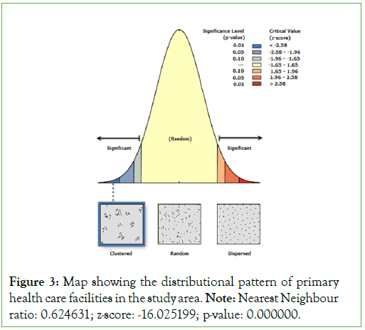 geophysics-remote-distributional