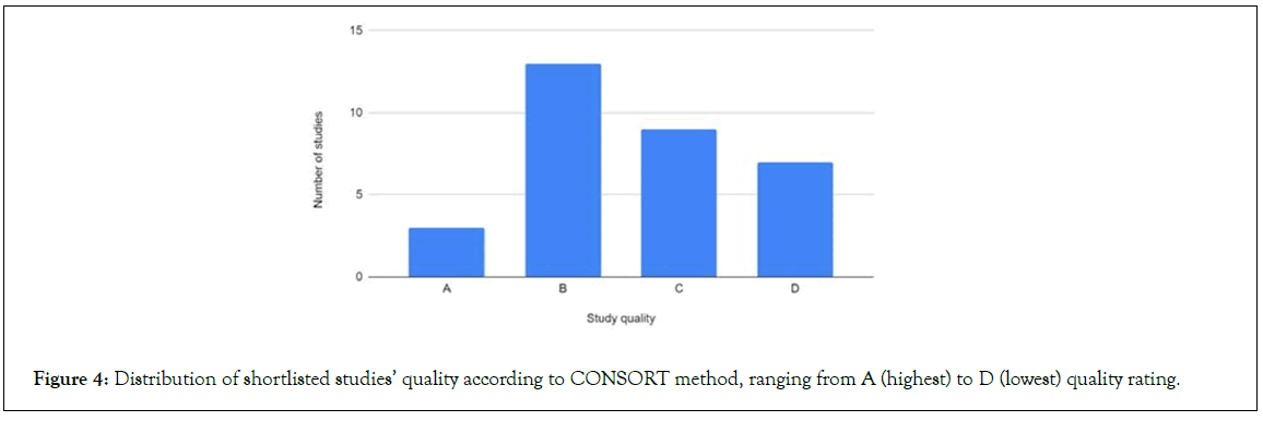 geophysics-remote-quality