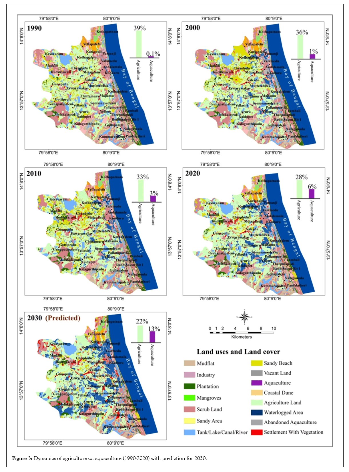 remote-sensing-aquaculture