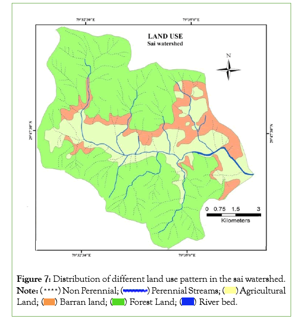 remote-sensing-barran