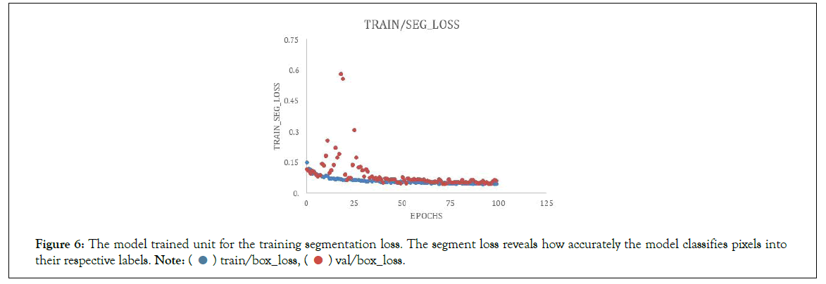 swarm-intelligence-loss