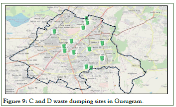 IJWR-dumping