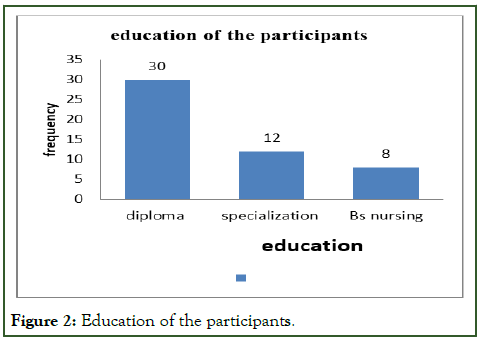 JCRB-Education