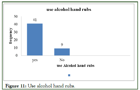 JCRB-alcohol