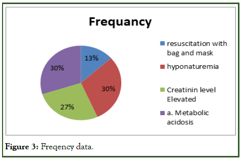 JCRB-data