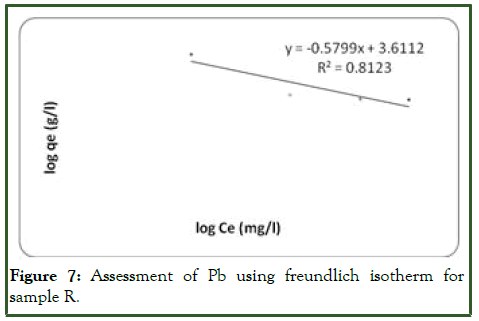 JPEB-freundlich