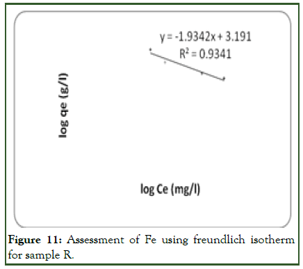 JPEB-ment