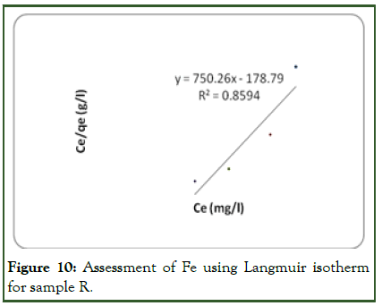 JPEB-sample