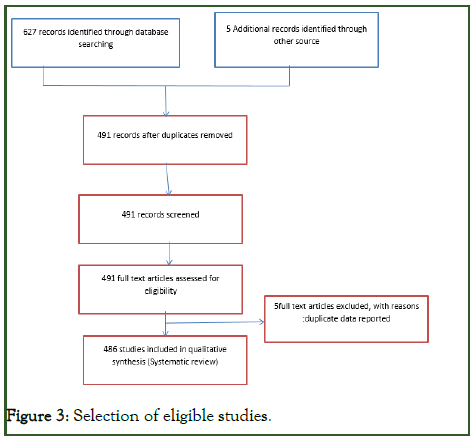 JPPM-Selection