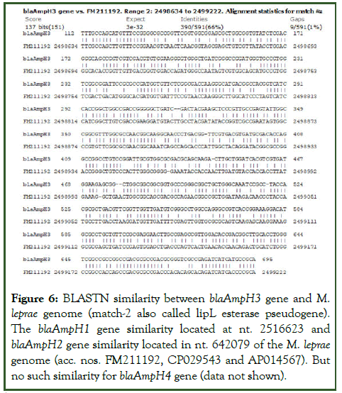 PDS-genome