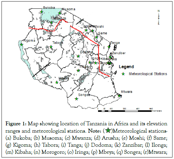 agrotechnology-Tanzania