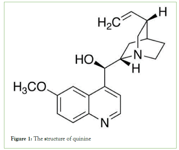 bacteriology-quinine