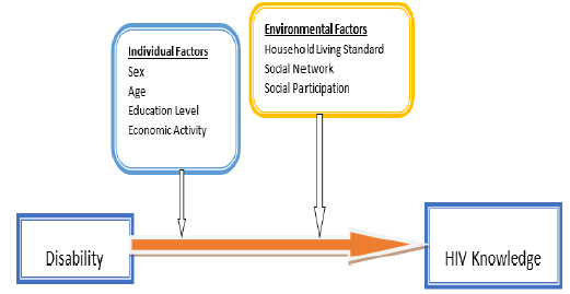 care-reviews-environmental