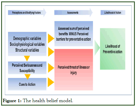 cmch-health