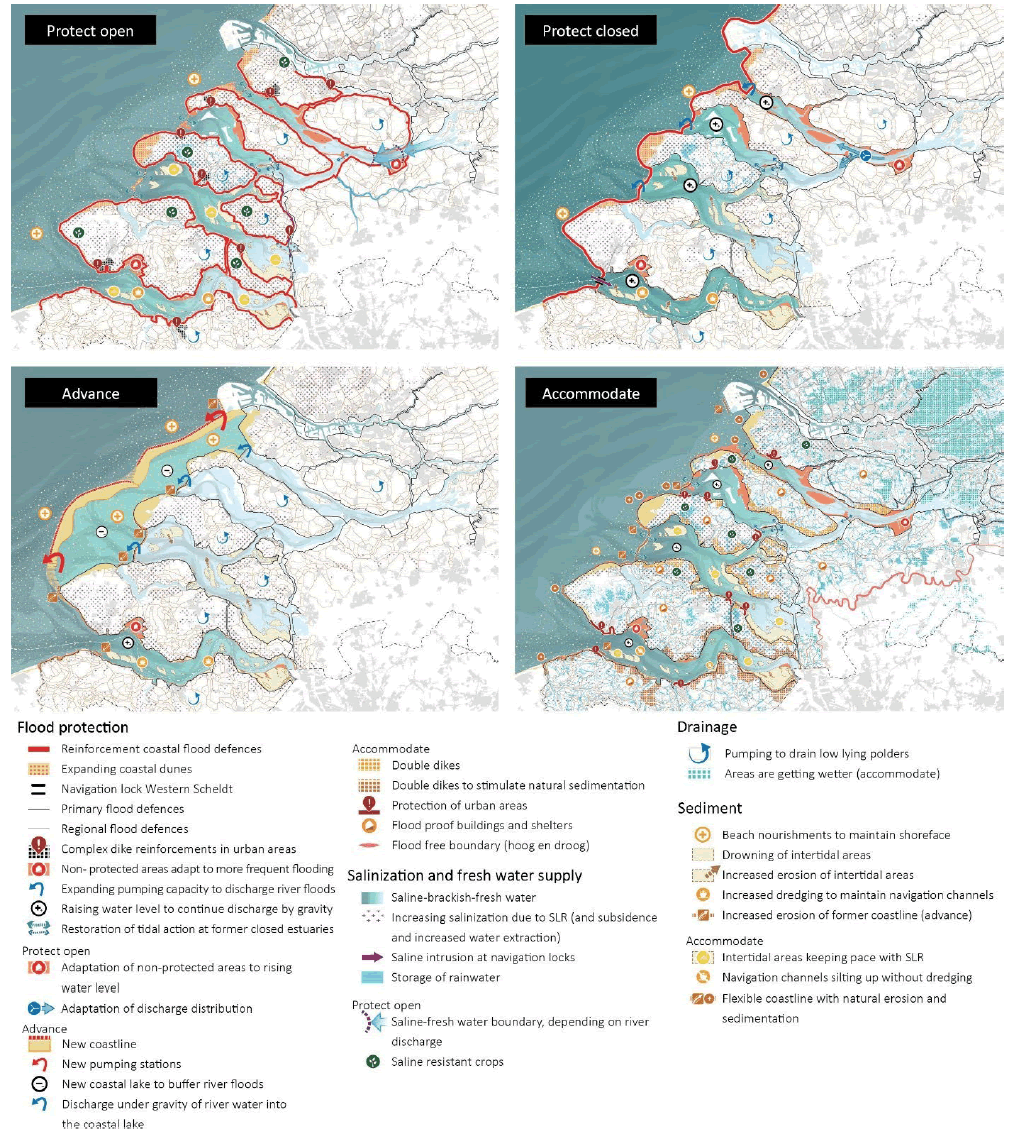 coastal-development-Strategies