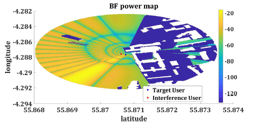 geophysics-remote-target