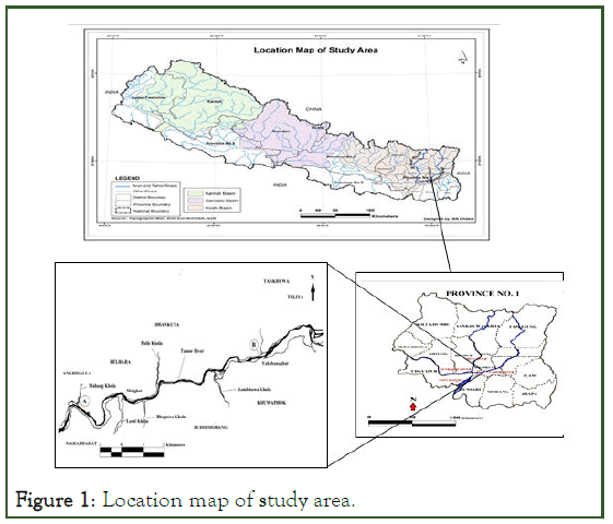 jard-Location