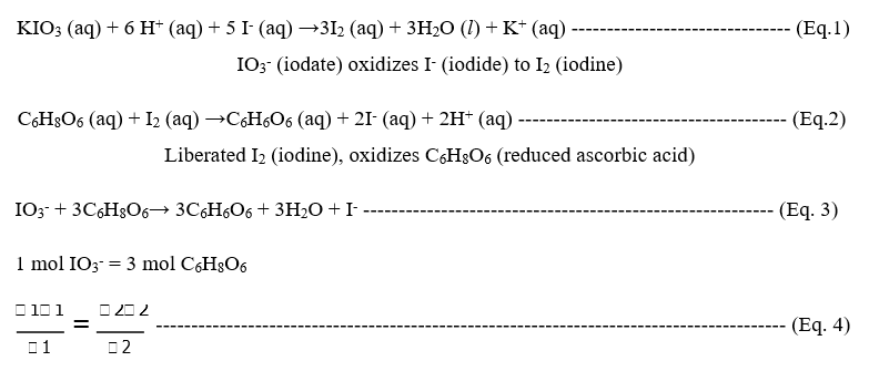 Equation