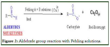 jfpt-Aldehyde