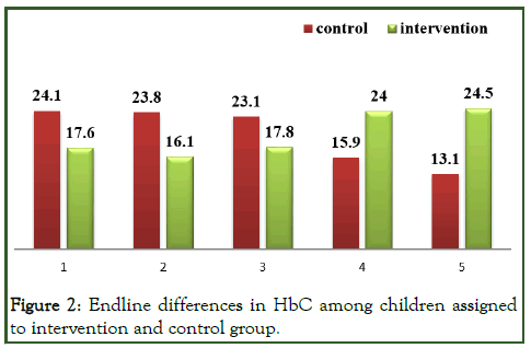 jfpt-Endline